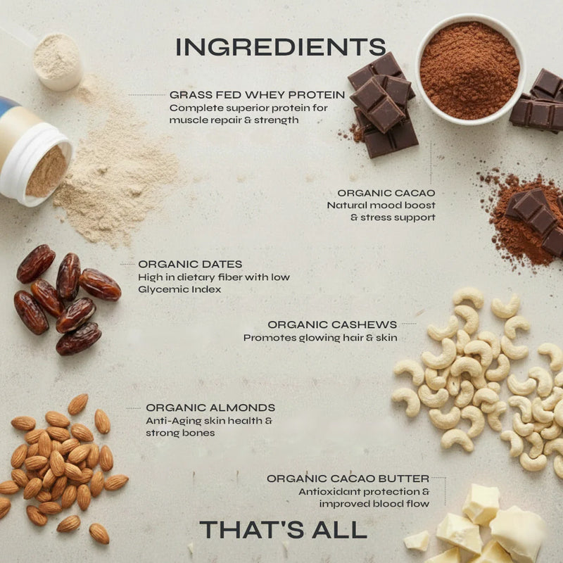 Load image into Gallery viewer, That's All - Chocolate Protein Bar