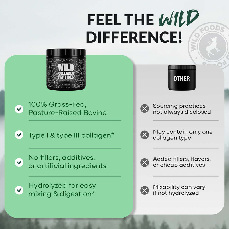 Load image into Gallery viewer, Wild Foods - Grass-Fed Collagen Peptides - Vitamins & Supplements