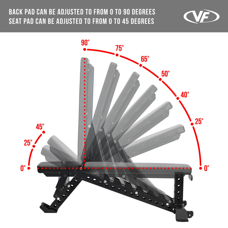 Load image into Gallery viewer, Valor Fitness - Heavy Duty Flat - Incline Utility Weight Bench