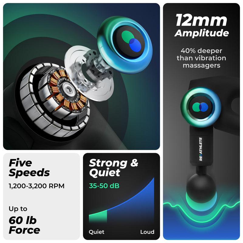 Load image into Gallery viewer, Reathlete - DEEP4s