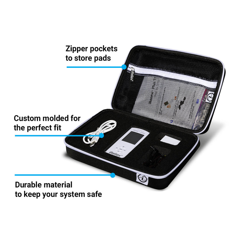 Load image into Gallery viewer, iReliev - Hard Protective Carry Case for Premium TENS + EMS