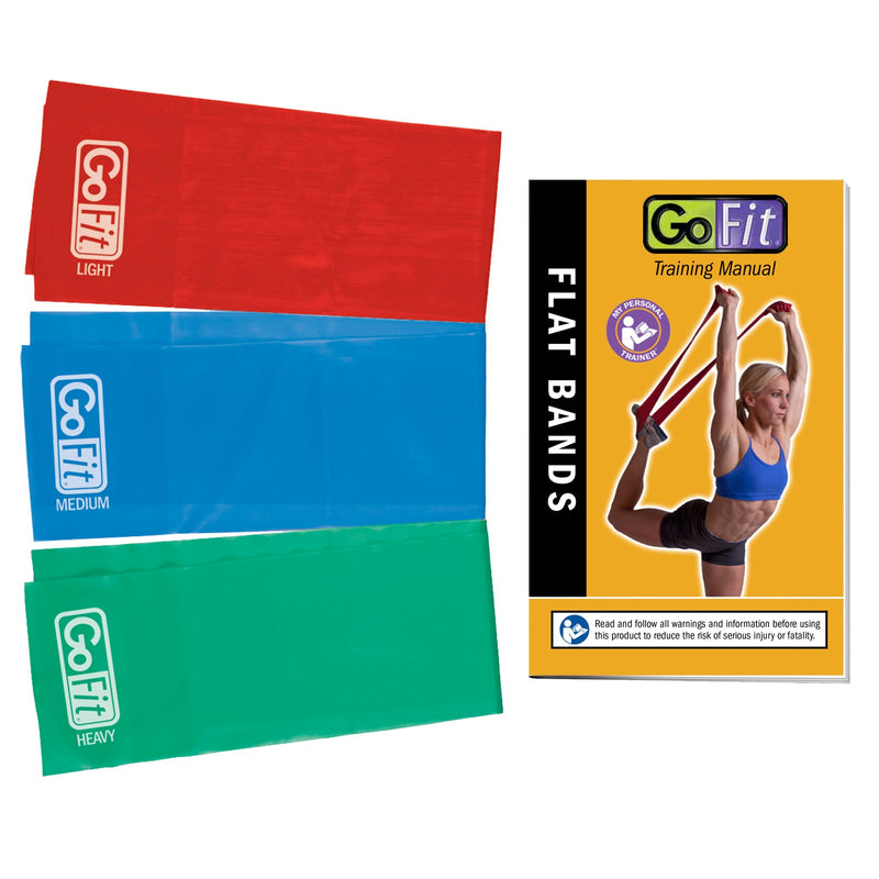 Load image into Gallery viewer, GoFit - Flat Band Kit (Set of 3)