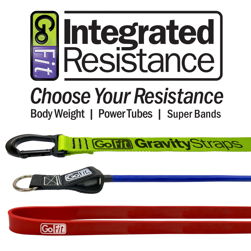 Load image into Gallery viewer, GoFit - Resist-a-Bar