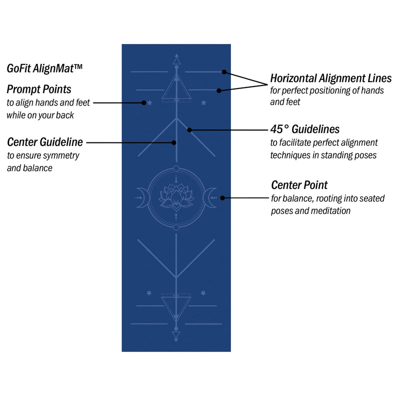 Load image into Gallery viewer, GoFit - Complete Yoga Kit