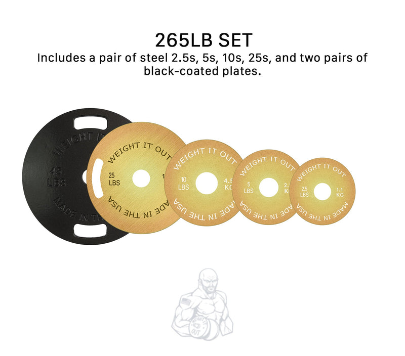 Load image into Gallery viewer, Weight It Out - Cast Iron Machined 45lb And Calibrated Solid Steel Weight Plate Sets