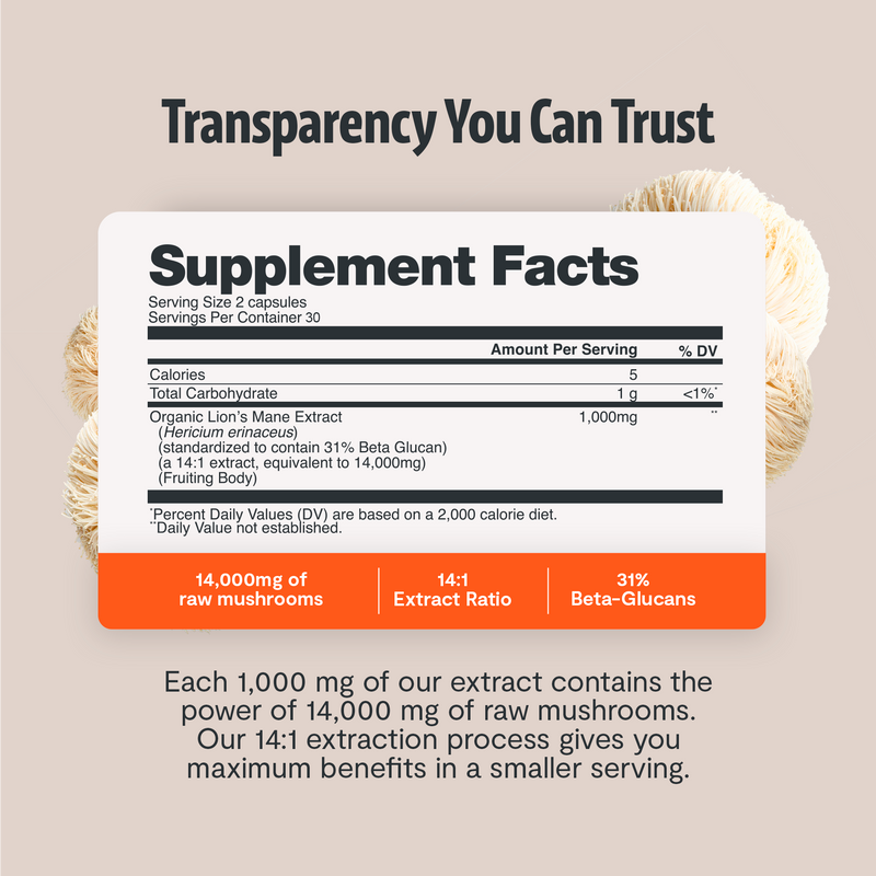 Load image into Gallery viewer, FreshCap Mushrooms - Organic Lion’s Mane Capsules