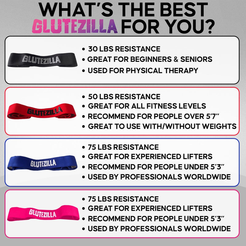 Load image into Gallery viewer, The X Bands - Glutezilla Patented Hip Thrust Glute Workout Resistance Band