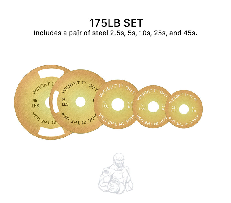 Load image into Gallery viewer, Weight It Out - Solid Steel Calibrated Weight Plate Sets Preorder