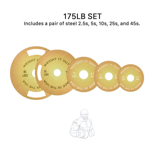 Weight It Out - Solid Steel Calibrated Weight Plate Sets