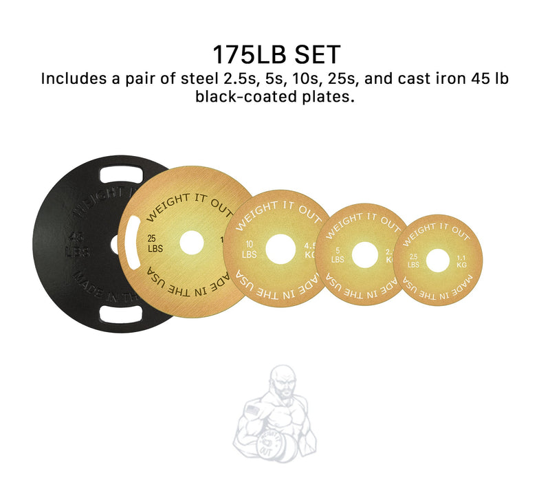 Load image into Gallery viewer, Weight It Out - Cast Iron Machined 45lb And Calibrated Solid Steel Weight Plate Sets