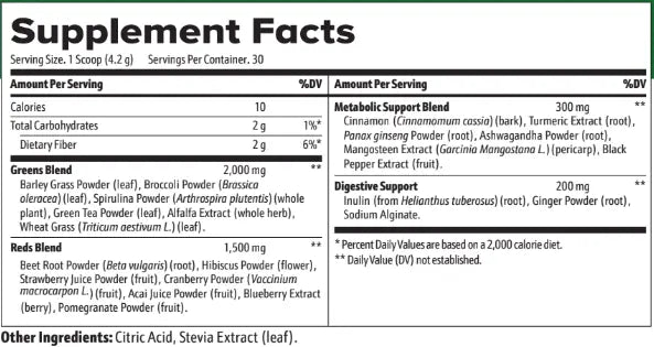 Load image into Gallery viewer, Szn Supplements - SZN Greens Superfood