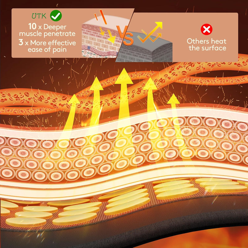 Load image into Gallery viewer, iReliev - Far Infrared Natural Jade and Tourmaline Heating Pad, 31" x 21"