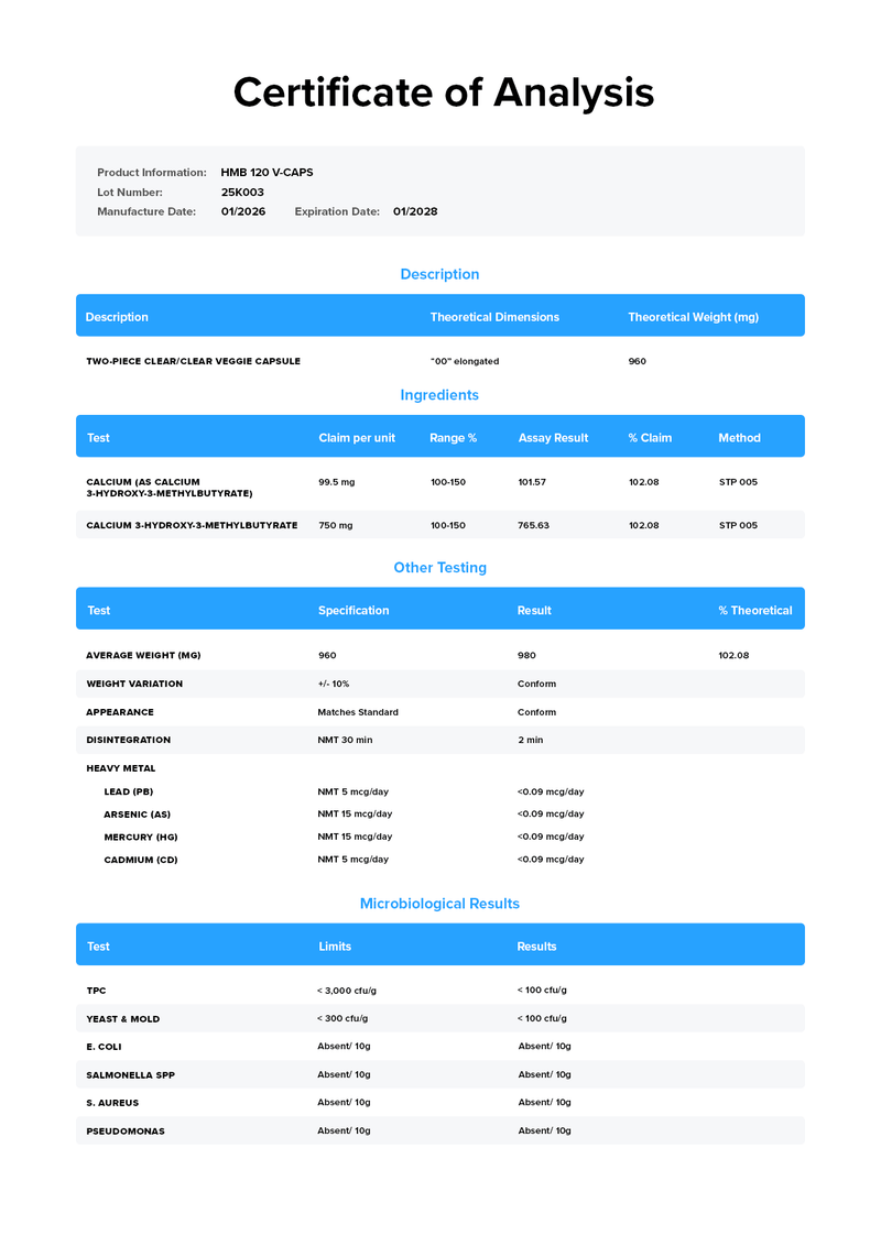 Load image into Gallery viewer, Legion HMB - Certificate of Analysis confirming purity and label accuracy