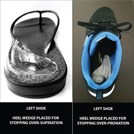 Soul Insole - Heel Wedge (Re-Usable, Adhesive)