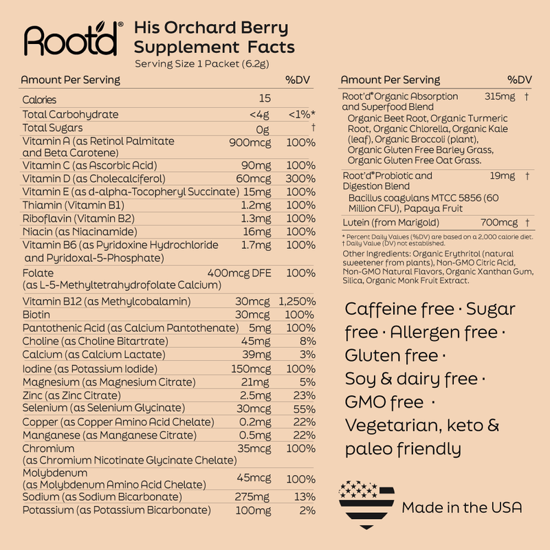 Load image into Gallery viewer, Root'd - Advanced Daily Nutrition - Formulated for Men