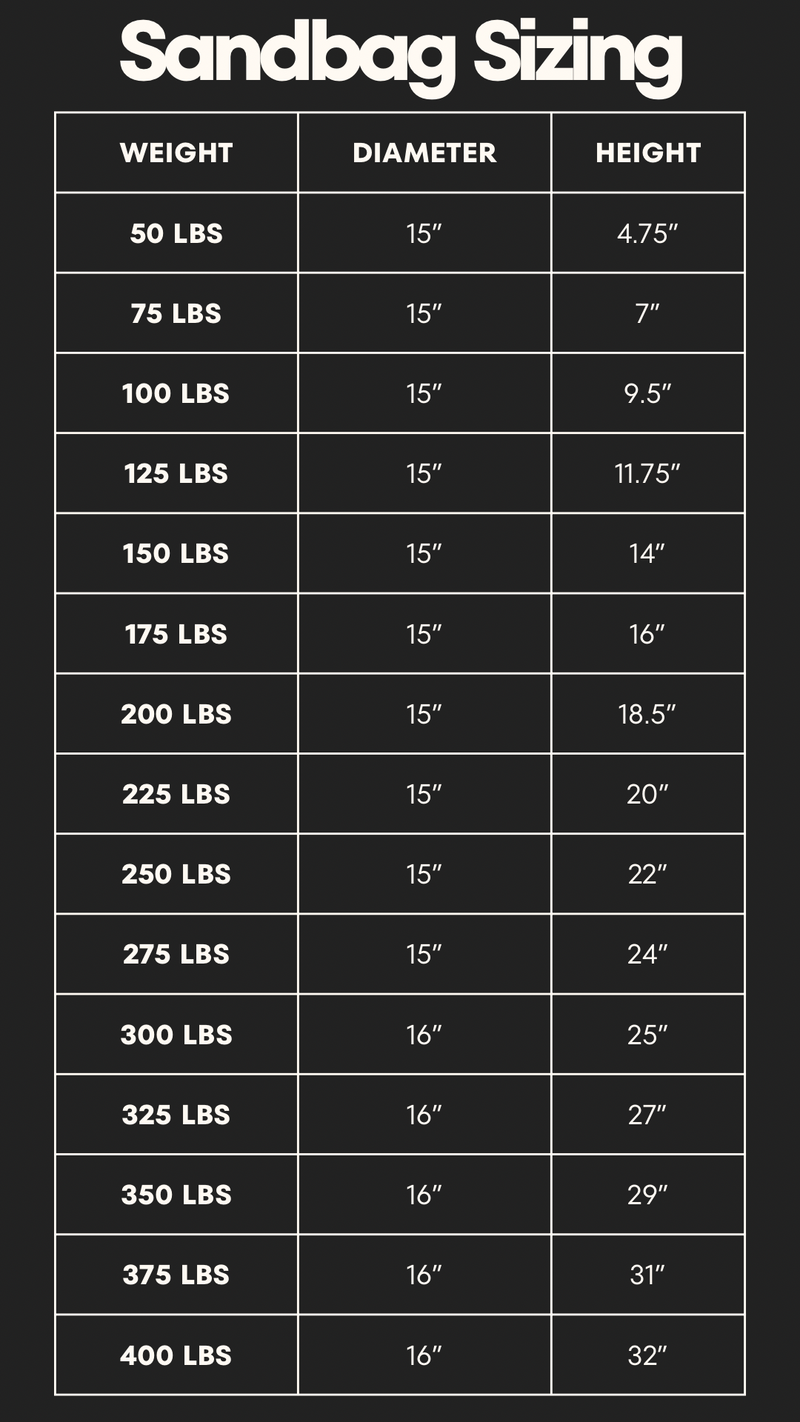 Load image into Gallery viewer, Freedom Strength Co. - Strongman Sandbag V3 - Sandbags