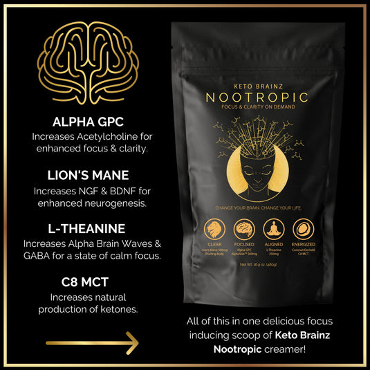 Keto Brainz Nootropics - Keto Brainz Nootropic Creamer