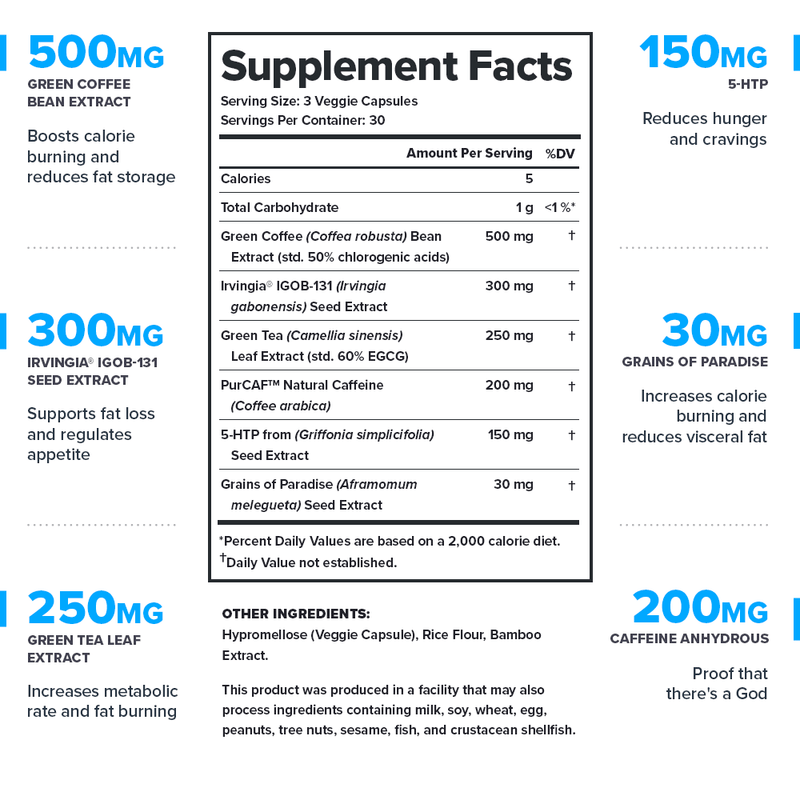 Load image into Gallery viewer, Legion Athletics Phoenix Fat Burner supplement facts - 1,430 mg per serving with PurCaf Caffeine 200mg, Green Coffee Bean Extract, Irvingia IGOB-131, Green Tea Leaf Extract, 5-HTP, and Grains of Paradise