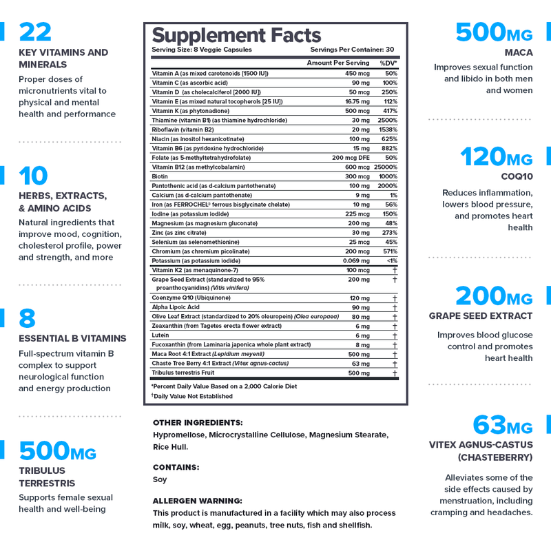 Load image into Gallery viewer, Legion Triumph Multivitamin for Women - Supplement Facts label with full ingredient list and clinical doses