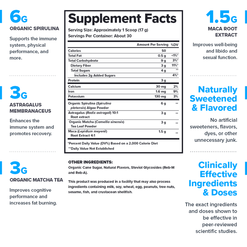 Load image into Gallery viewer, Legion Athletics - Genesis Superfood - Greens & Superfoods