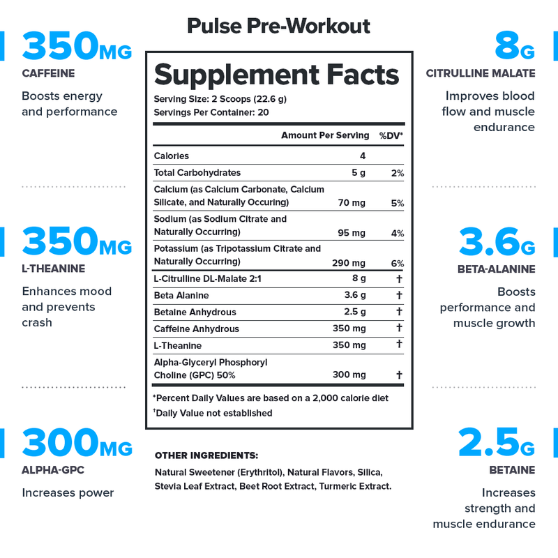 Load image into Gallery viewer, Legion Athletics - Fat Loss Stack
