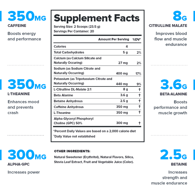 Load image into Gallery viewer, Legion Pulse Pre-Workout Supplement Facts Panel