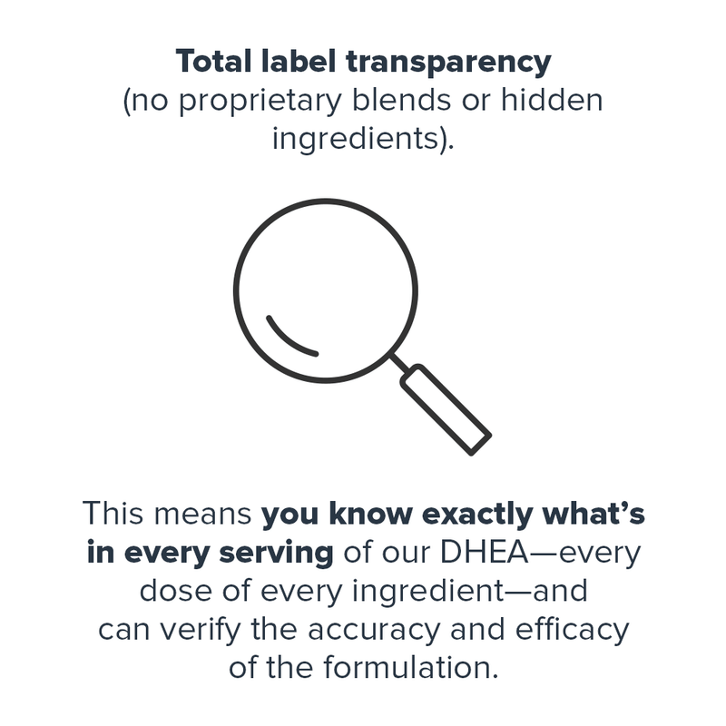 Load image into Gallery viewer, Legion Athletics - DHEA