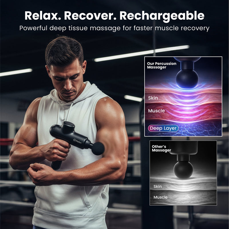 Load image into Gallery viewer, iReliev - Percussion Massage Gun