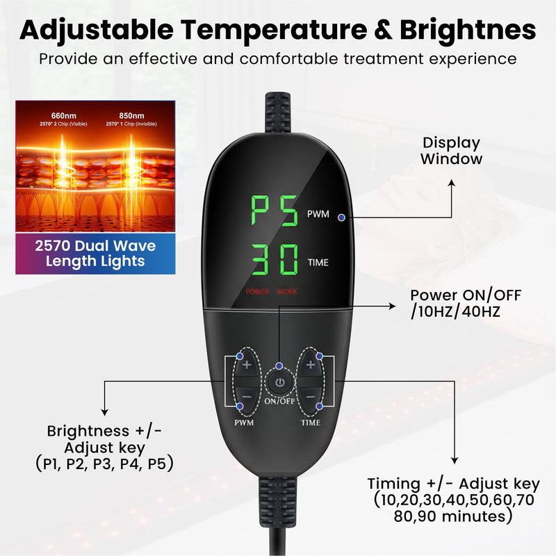 Load image into Gallery viewer, iReliev - FullGlow™ 360 Full Body Red Light & Near Infrared Bag - Red Light Therapy