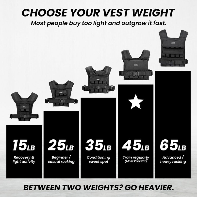 Load image into Gallery viewer, Mvrk Gear - Mvrk Weighted Vest