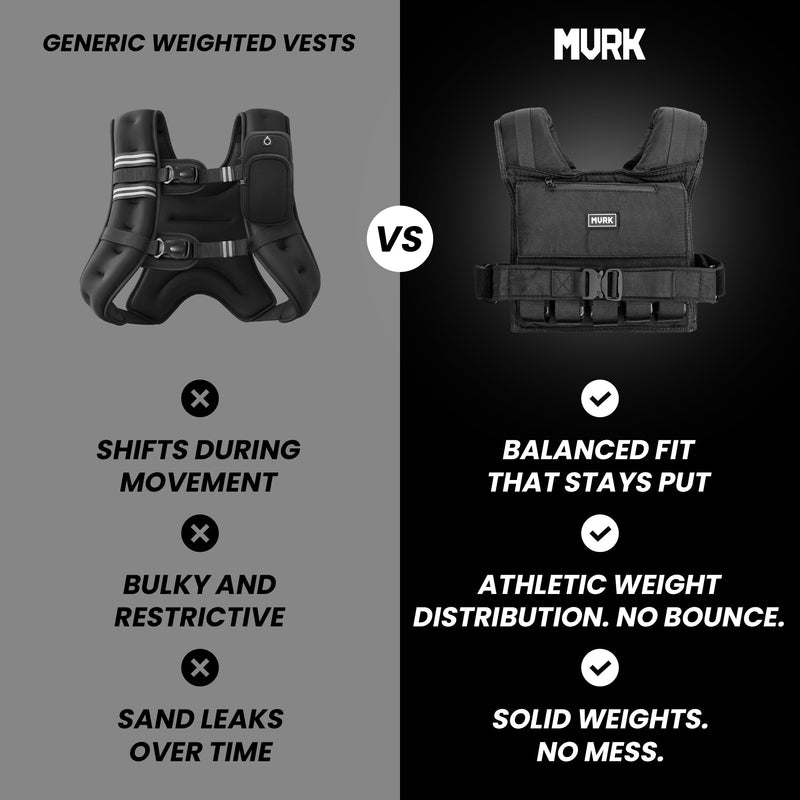 Load image into Gallery viewer, Mvrk Gear - Mvrk Weighted Vest