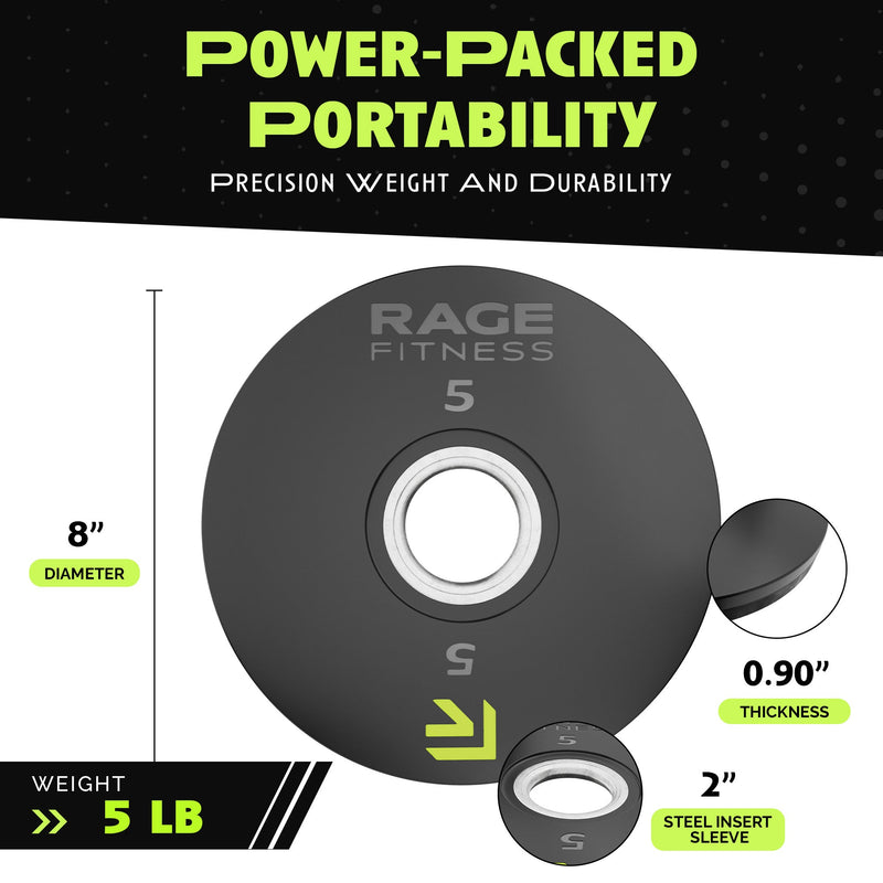 Load image into Gallery viewer, Rage Fitness - Rubber Coated Plates