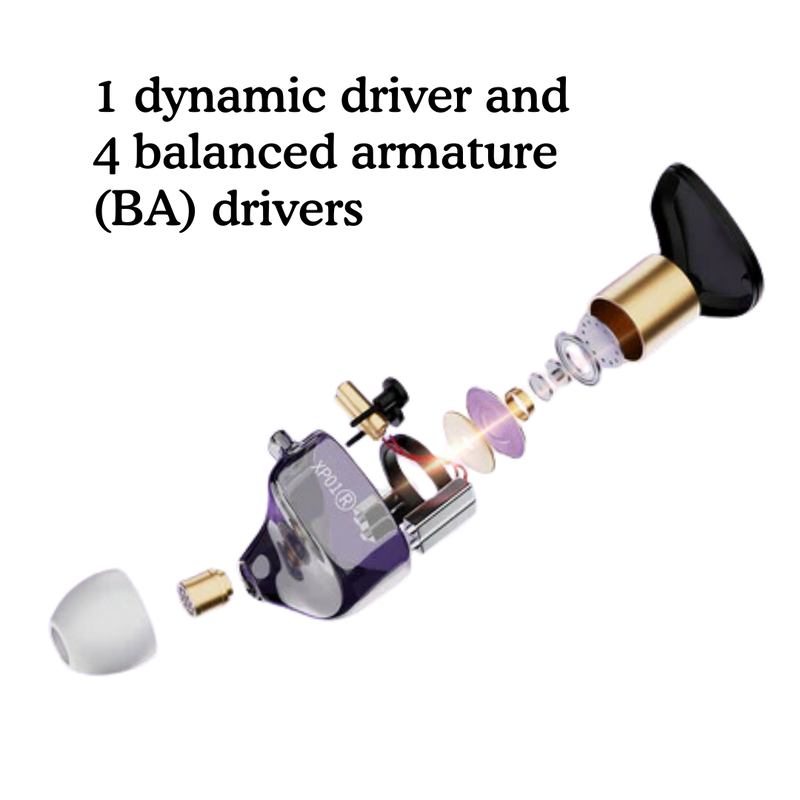 Load image into Gallery viewer, JRUMZ - Expression XP01: Wired Earbuds, In-Ear Monitor Headphones