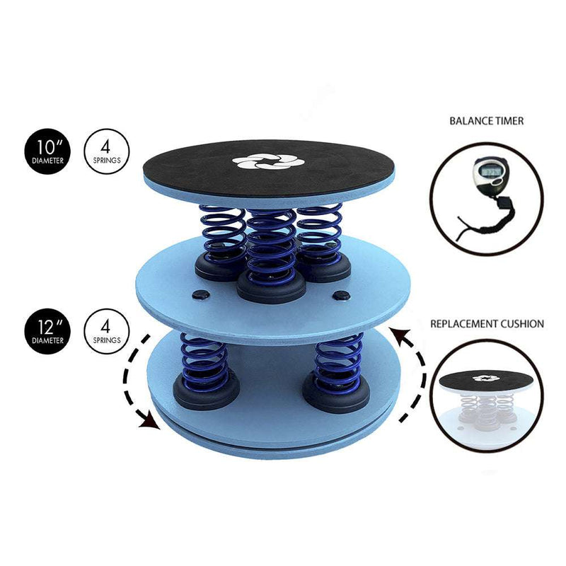 Load image into Gallery viewer, KNKMiami - SpringCore Balance Duo Premium Adult Level 4 (260 lb Limit)
