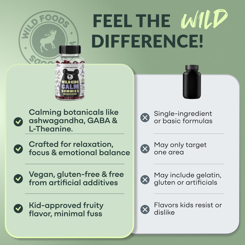 Load image into Gallery viewer, Wild Foods - Kids Calm Gummies - Vitamins & Supplements