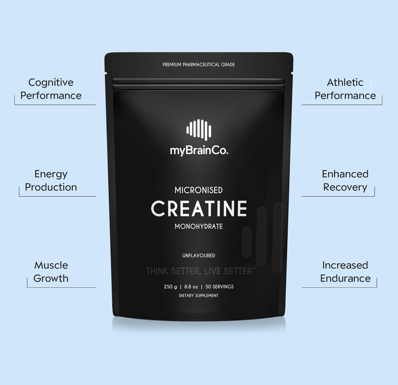 Load image into Gallery viewer, myBrainCo. - Creatine Mono