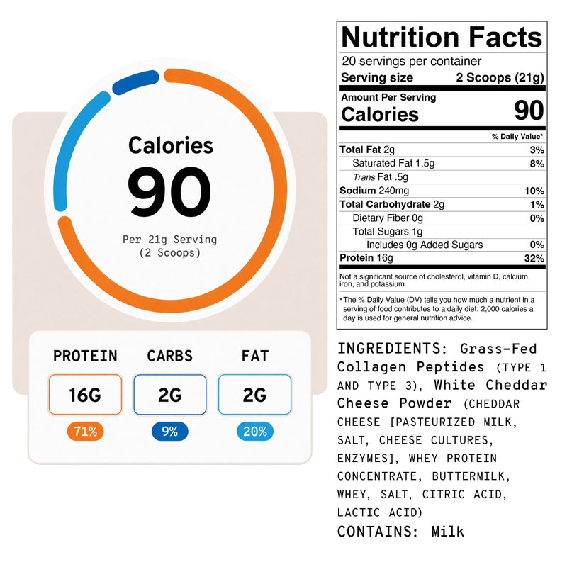 Load image into Gallery viewer, Meal Boosters - White Cheddar Collagen+ Protein Blend