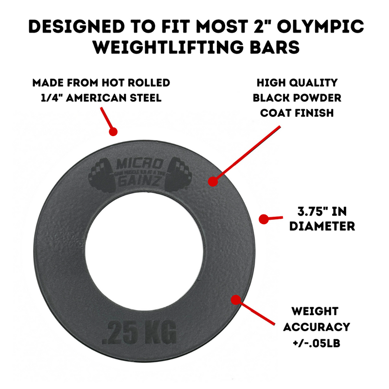 Load image into Gallery viewer, Micro Gainz - Olympic Size Kilogram Fractional Weight Plates Set of 6 Steel Plates (2-.25KG, 2-.50KG, 2-1KG)
