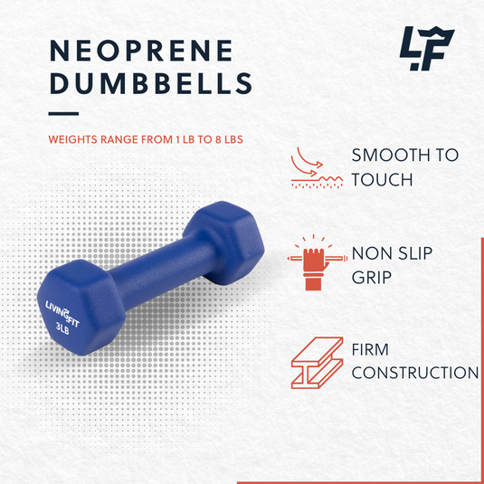 Neoprene Dumbbell Pairs