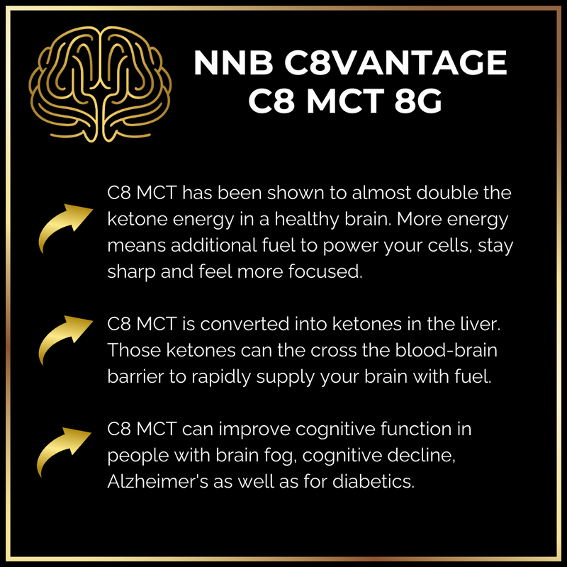 Load image into Gallery viewer, Keto Brainz Nootropics - Keto Brainz 3-Pack