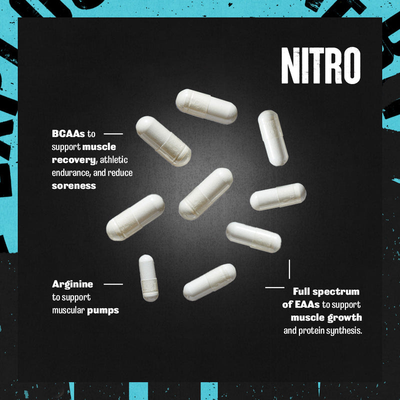 Load image into Gallery viewer, Animal Nitro pill explainer