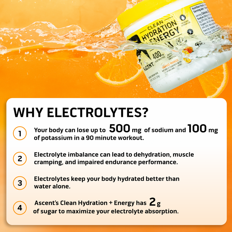 Load image into Gallery viewer, Ascent Clean Hydration + Energy - why electrolytes
