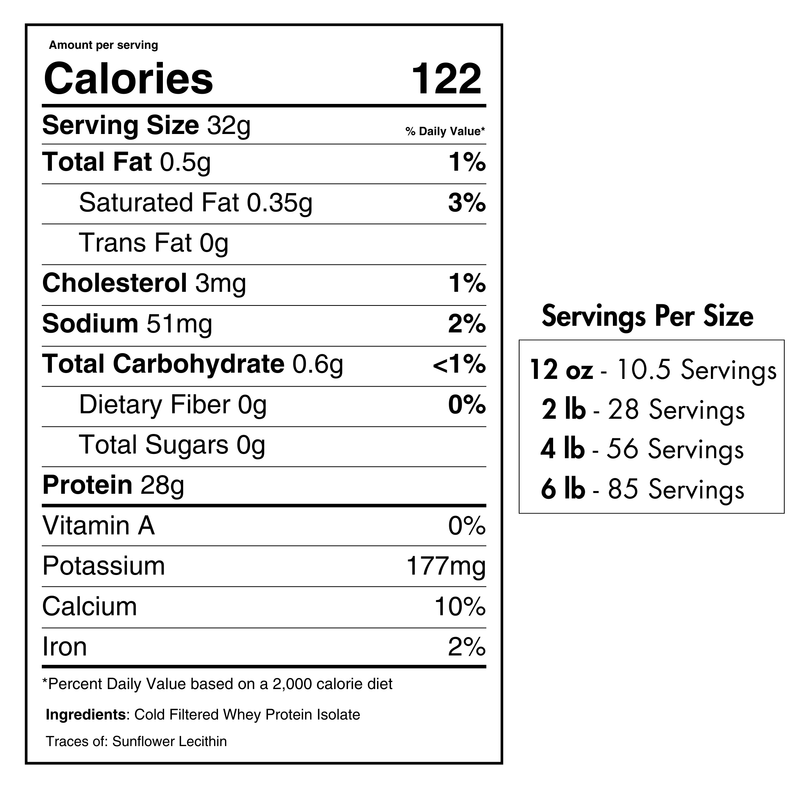 Load image into Gallery viewer, Pure Choice Farms - Whey Protein Isolate Unflavored