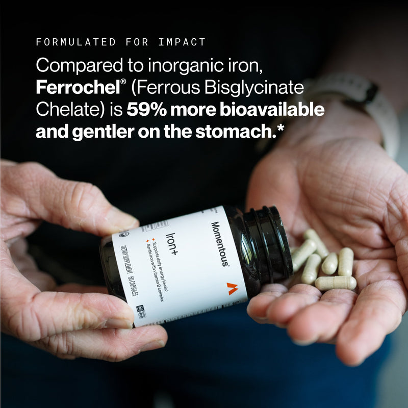 Load image into Gallery viewer, Momentous - Iron+ - Vitamins & Supplements