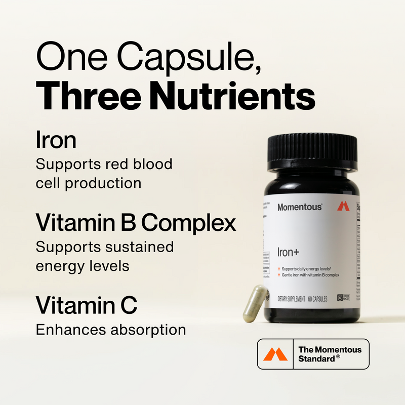 Load image into Gallery viewer, Momentous - Iron+ - Vitamins & Supplements