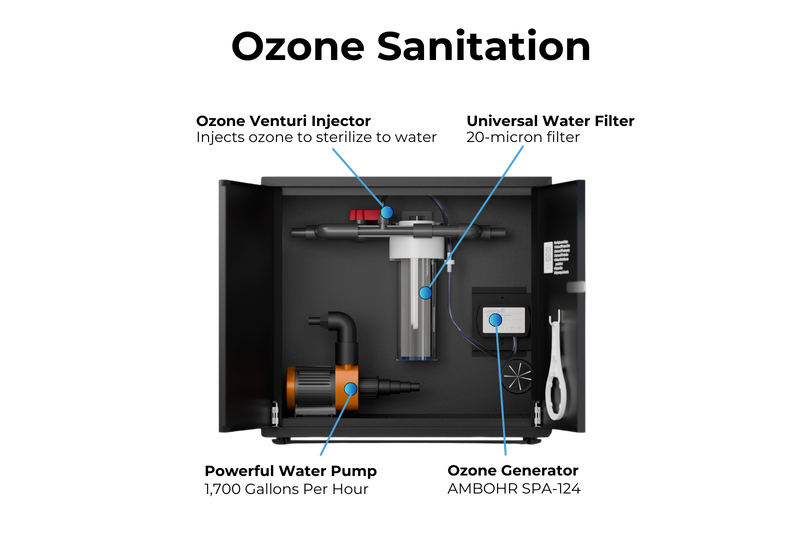 Load image into Gallery viewer, RevX Wellness - RevX Ozone Water Filtration System