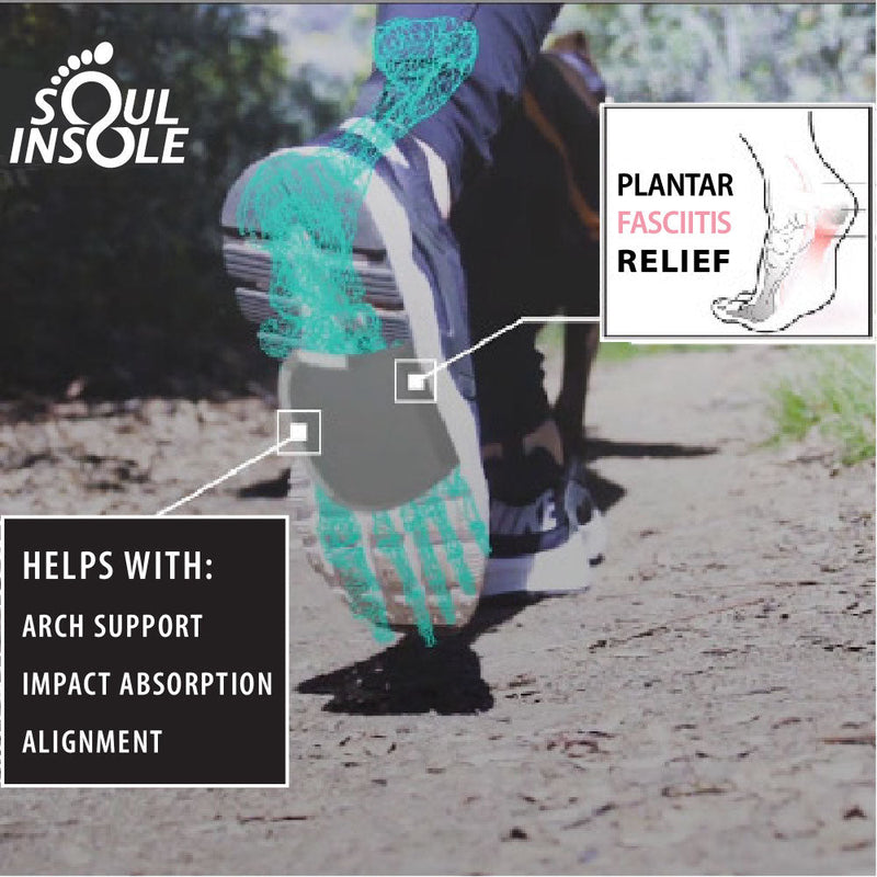 Load image into Gallery viewer, Soul Insole - Shoe Bubble Pro-Lite Orthotic