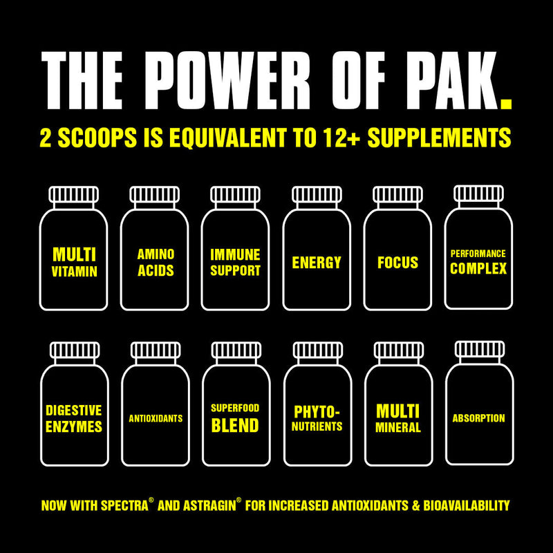 Load image into Gallery viewer, Animal Pak Powder benefits with Spectra and Astragin