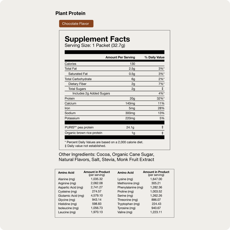 Load image into Gallery viewer, Momentous - In 100% Plant Protein 10-Travel Packs