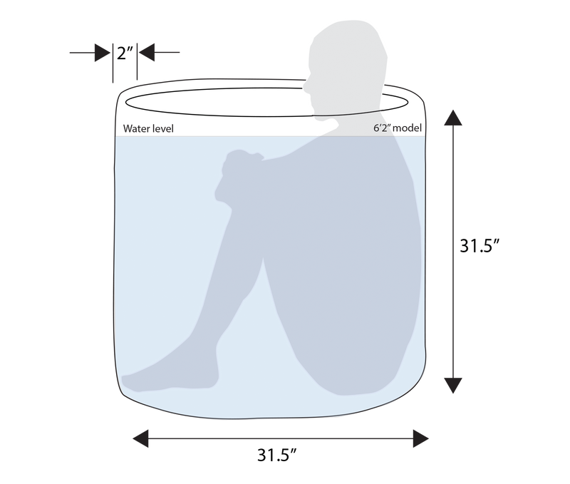 Load image into Gallery viewer, RevX Wellness - RevX Ice Pod